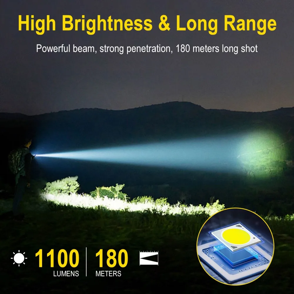 BORUiT U7 UV LED EDC懐中電灯 1100L - Fishing Light のレビューと価格