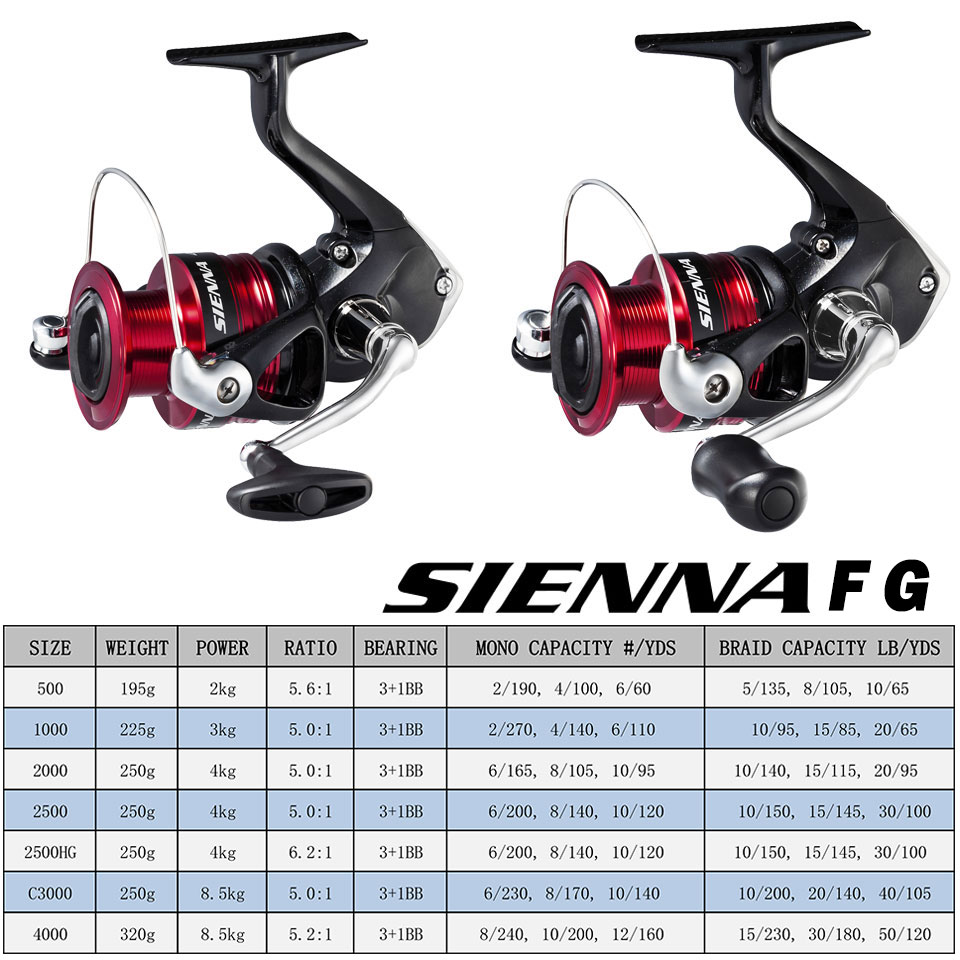 シマノ シエナ スピニング フィッシング リール AR-C  - Daiwa Reel Bg のレビューと価格