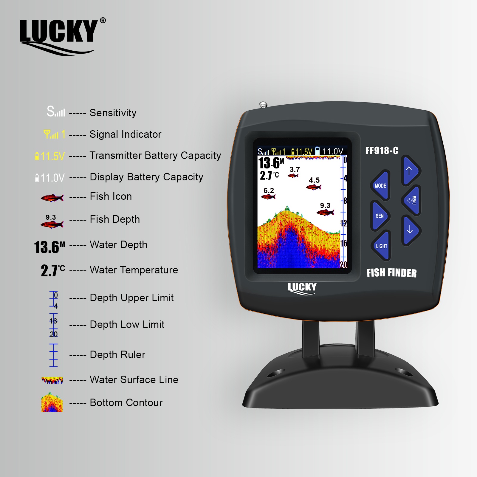 ラッキーFF918ワイヤレスリモコンボート魚群探知機300m - Fish Finder Portable のレビューと価格