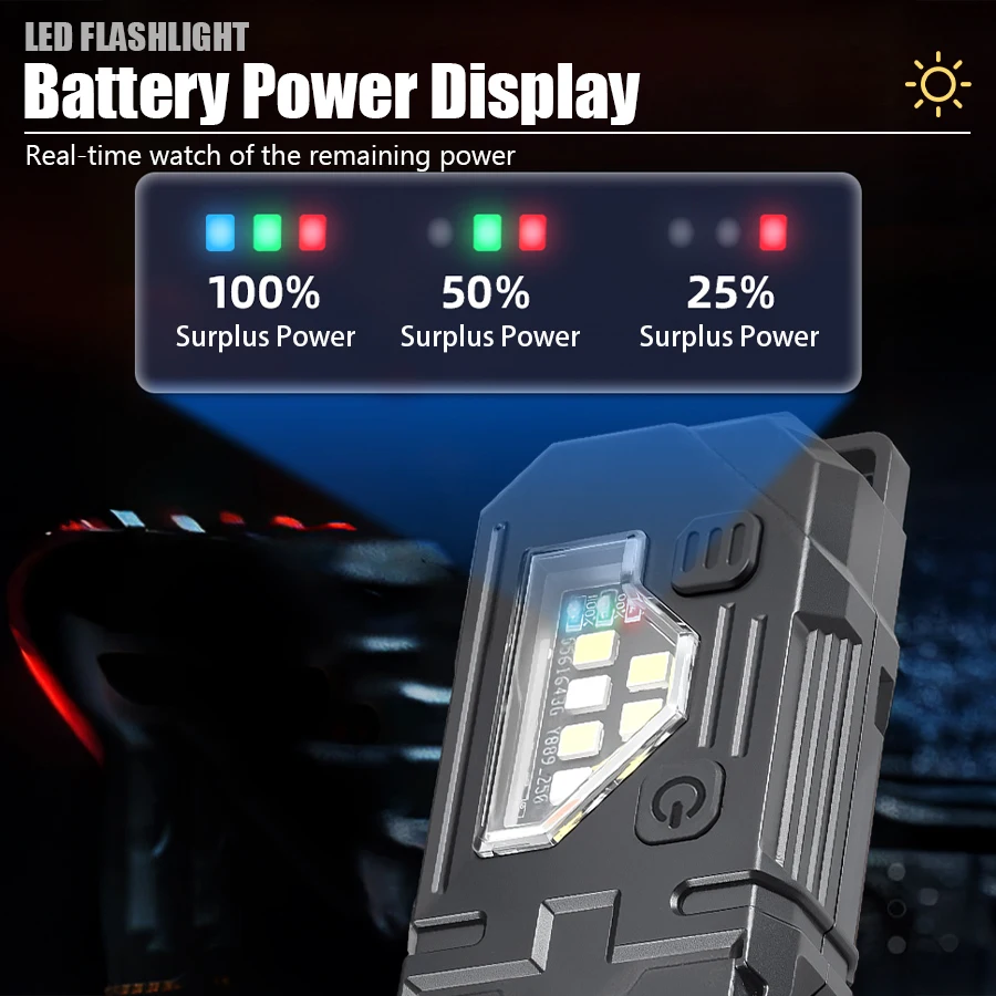 ミニキーホルダーEDC懐中電灯 - ペンクリップと帽子クリッ - Fishing Light のレビューと価格